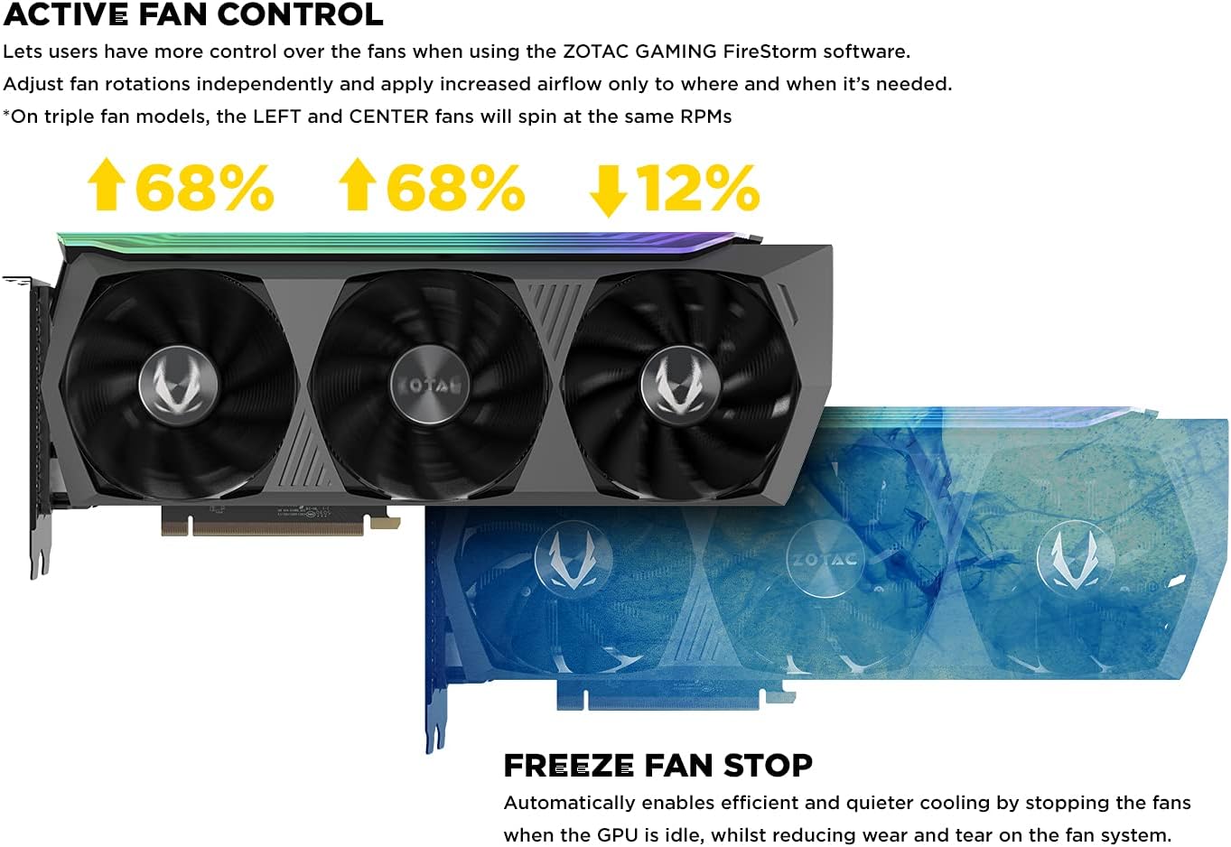 Zotac Graphic Card RTX 3080 TI 12GB AMP HOLO Used Without Box Zotac Graphic Card RTX 3080 TI 12GB AMP HOLO Used Without Box